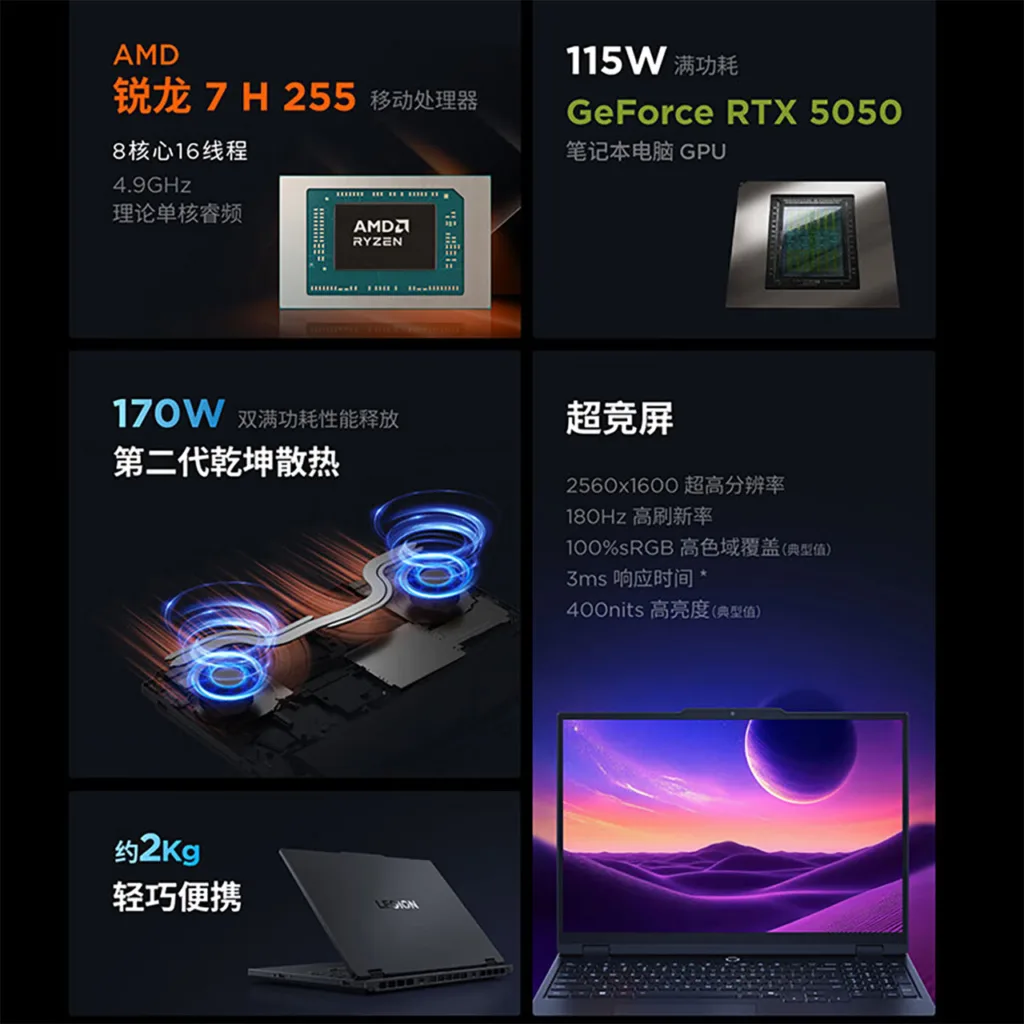 لپ تاپ گیمینگ لنوو Legion R7000 2025
