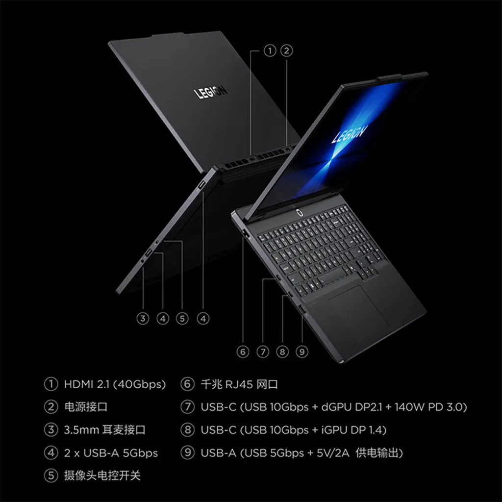 لپ تاپ گیمینگ لنوو Legion R7000 2025