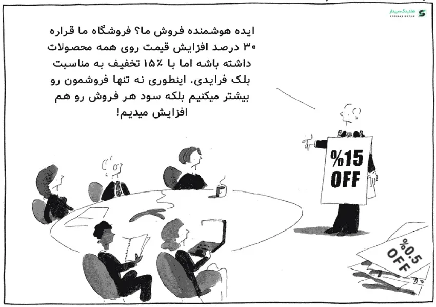 راهنمای خرید باشگاه مشتریان؛ نکاتی که قبل از انتخاب باید بدانید!
