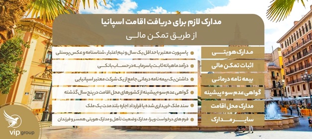 مدارک لازم برای دریافت اقامت اسپانیا از طریق تمکن مالی