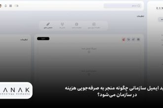 چرا ایمیل سازمانی یک ضرورت برای کسب‌وکارهاست؟