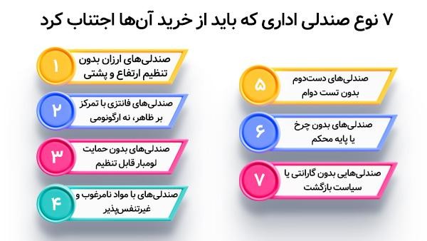 ۷ نوع صندلی اداری که باید از خرید آن‌ها اجتناب کرد