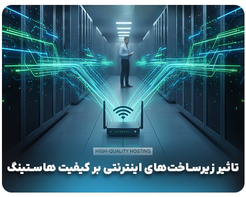 مقایسه تکنولوژی‌های برتر هاستینگ در سال 2025 ایران و جهان 