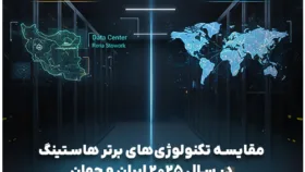 مقایسه تکنولوژی‌های برتر هاستینگ در سال 2025 ایران و جهان