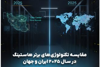 مقایسه تکنولوژی‌های برتر هاستینگ در سال 2025 ایران و جهان