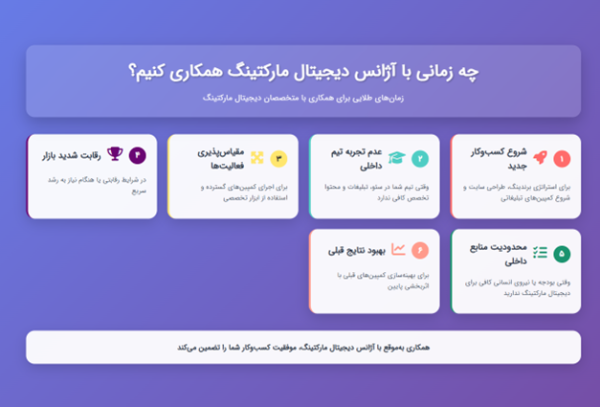 بهترین زمان دریافت خدمات از آژانس