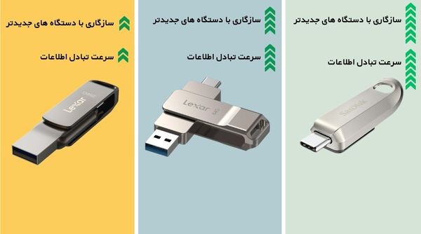 فلش مموری، ابزار کوچک با نیاز بزرگ در دنیای داده مقایسه پورت های فلش مموری