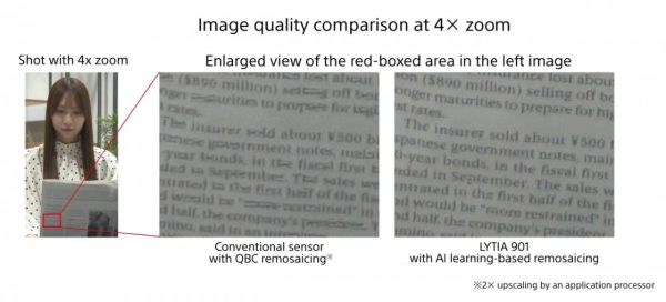 سنسور لایتیا 901