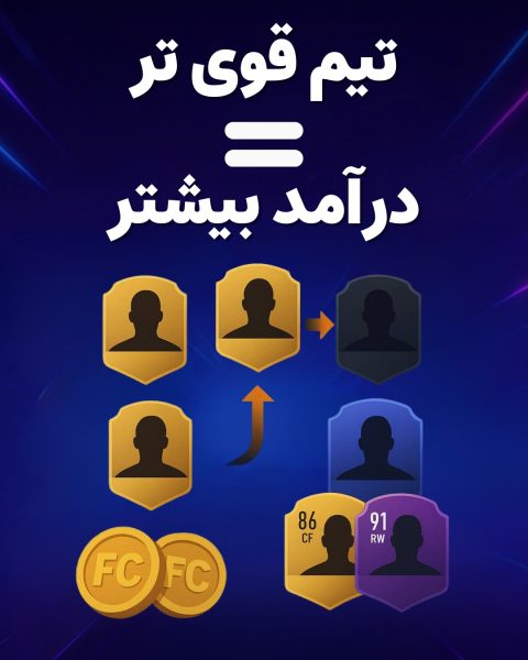 کسب درآمد از گیم؛ بازی‌هایی برای درآمدزایی در سال 2025