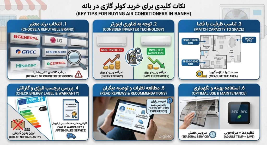نکات کلیدی برای خرید کولر گازی در بانه