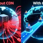 تاثیر CDN روی سرعت سایت