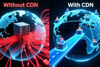 تاثیر CDN روی سرعت سایت