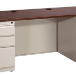 پیش از خرید انواع میز اداری بخوانید؛ 6 نکته ضروری