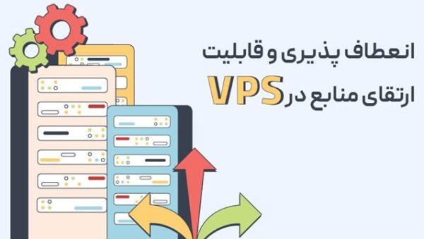 انعطاف&zwnj;پذیری و قابلیت ارتقای منابع در VPS