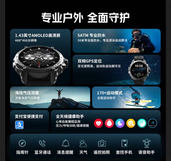 لنوو واچ جی تی پرو