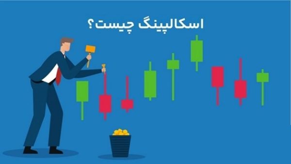 نوسانات شدید بازار به ضرورت استفاده از سیگنال اسکالپ فارکس منجر شد