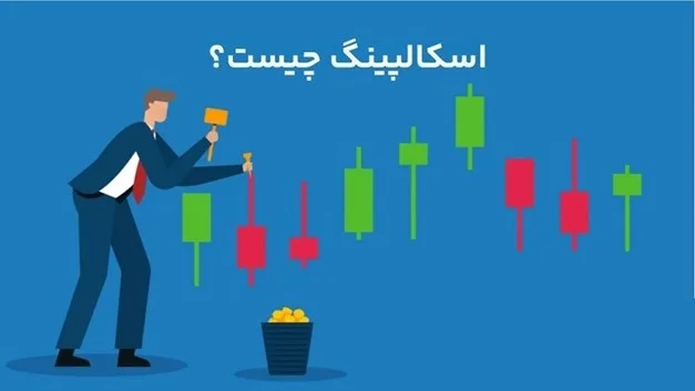 نوسانات شدید بازار به ضرورت استفاده از سیگنال اسکالپ فارکس منجر شد