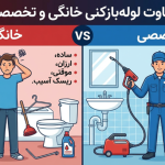 لوله بازکنی همدان