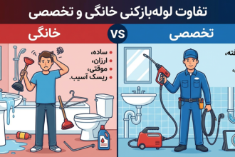 لوله بازکنی همدان