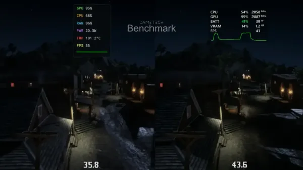 اجرای GTA V روی تبلت رد مجیک آسترا 2