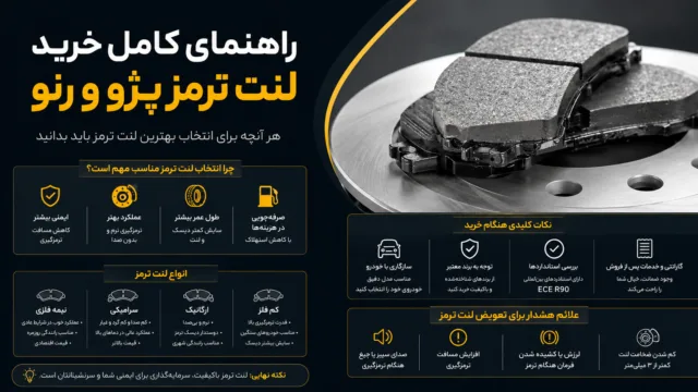 نمایی نزدیک از لنت ترمز خودرو در کنار دیسک چرخ برای راهنمای خرید و انتخاب قطعات یدکی باکیفیت پژو و رنو