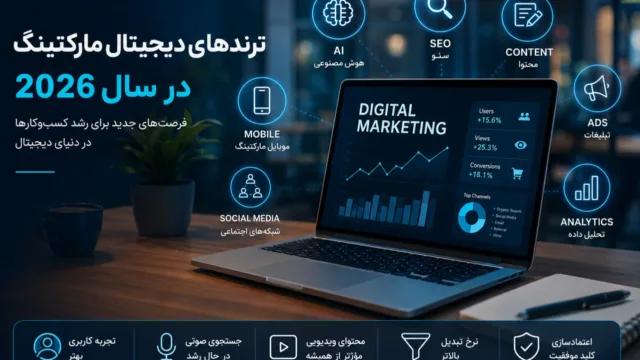 نمای گرافیکی از رشد کسب‌وکار و فناوری‌های هوش مصنوعی در دنیای دیجیتال مارکتینگ سال ۲۰۲۶