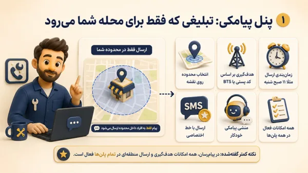 پنل پیامکی تبلیغی که فقط برای محله شما می رود