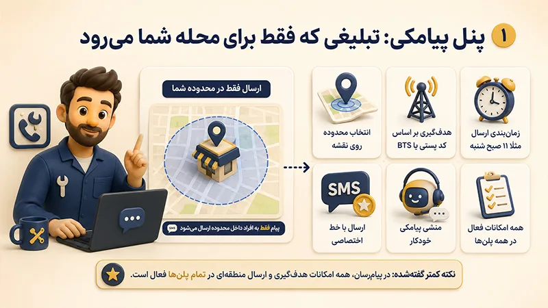 پنل پیامکی تبلیغی که فقط برای محله شما می رود