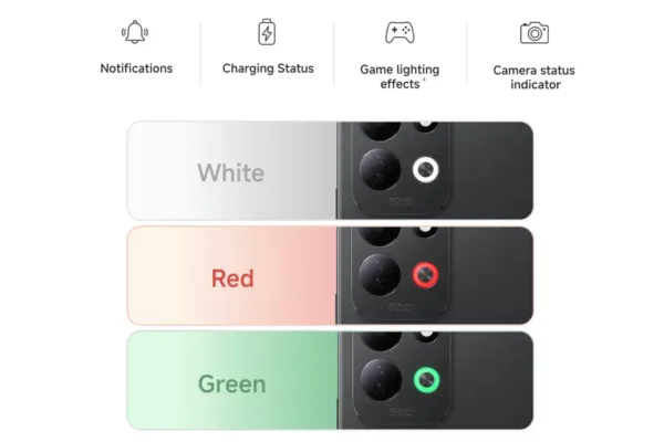 ردمی 17