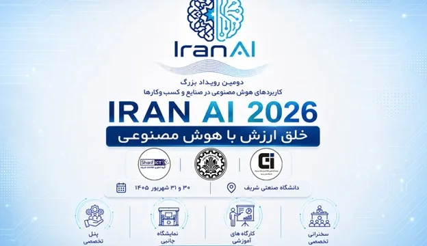 پوستر دومین رویداد ملی هوش مصنوعی ایران (IRAN AI 2026) با شعار خلق ارزش با هوش مصنوعی در دانشگاه صنعتی شریف