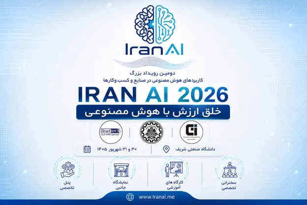 پوستر دومین رویداد ملی هوش مصنوعی ایران (IRAN AI 2026) با شعار خلق ارزش با هوش مصنوعی در دانشگاه صنعتی شریف