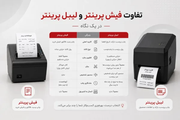 فرق فیش پرینتر و لیبل پرینتر