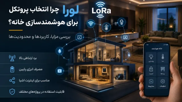 نمایی گرافیکی از اتصال تجهیزات هوشمند خانگی با استفاده از فناوری ارتباطی لورا در یک فضای مدرن و بهینه‌شده