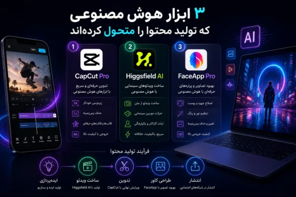یک Workflow که بسیاری از کریتورهای حرفه ای از آن استفاده می کنند