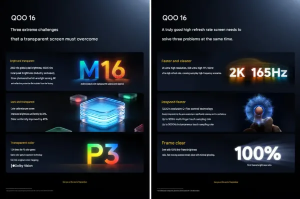 پنل M16 OLED