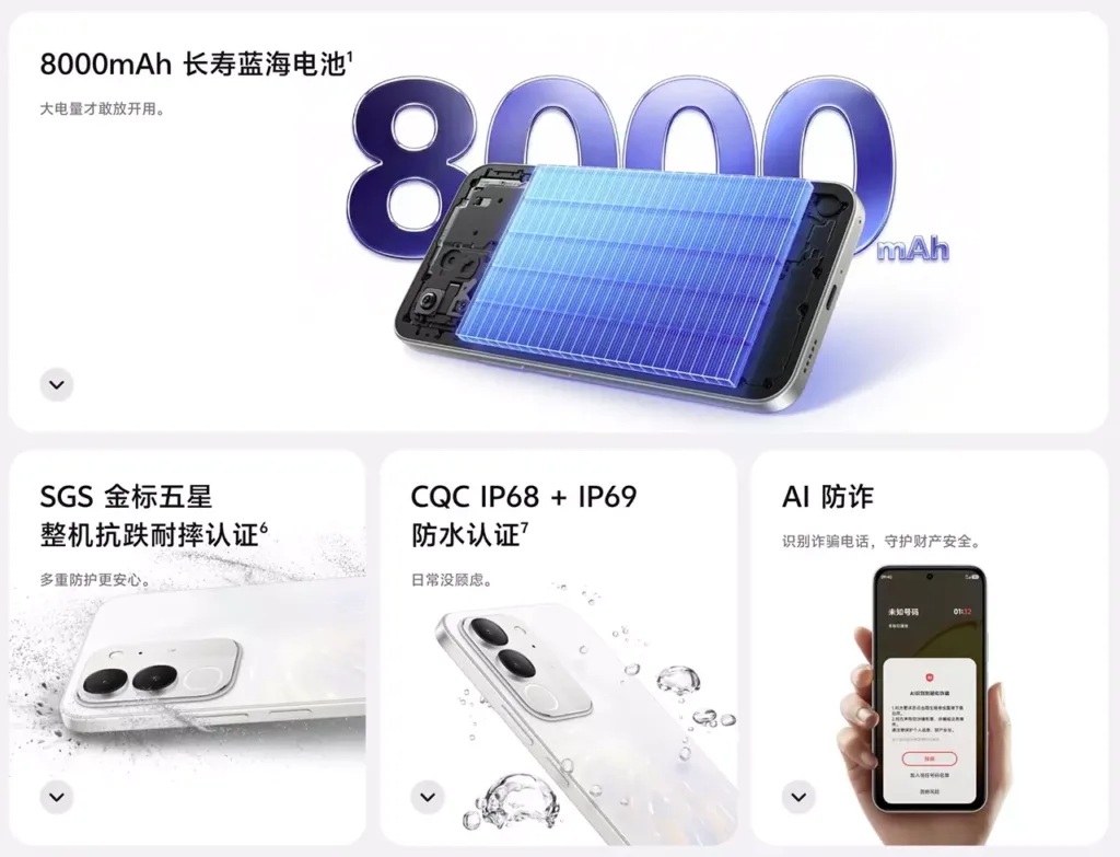 ویوو Y600i