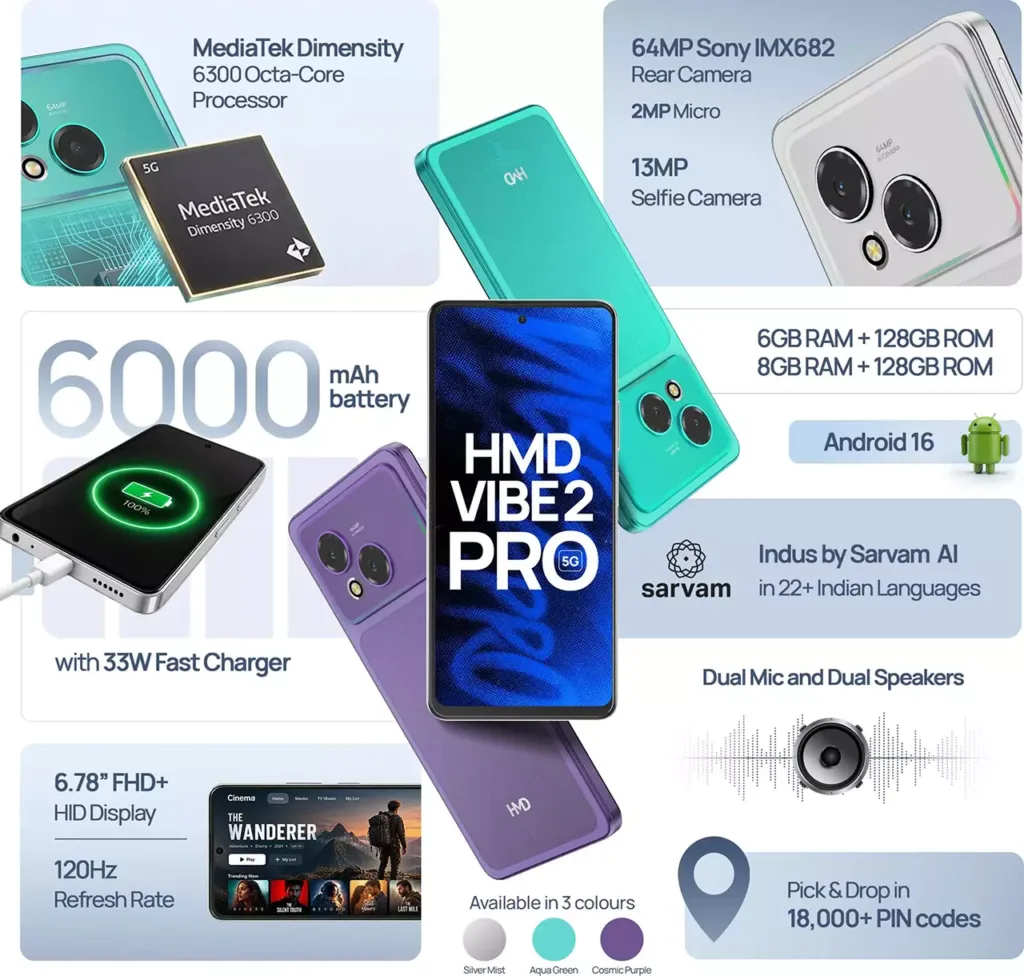 HMD Vibe 2 Pro