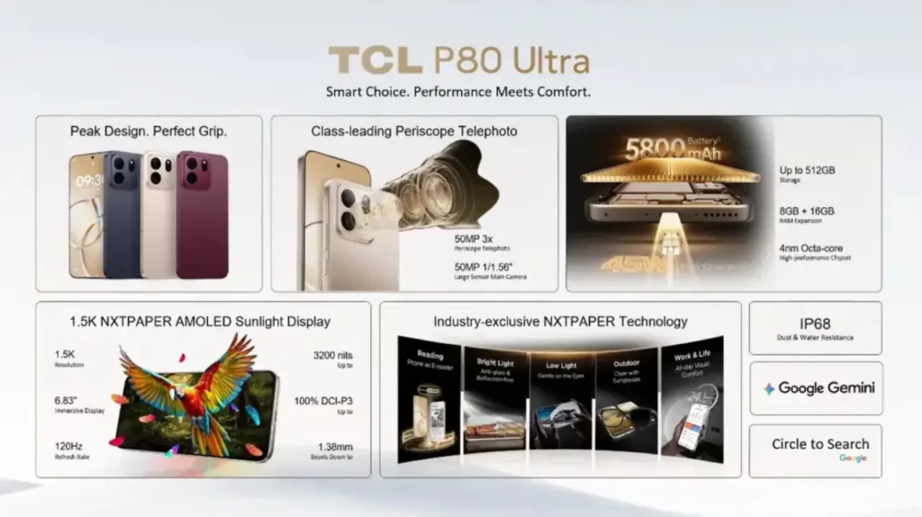 TCL P80 Ultra