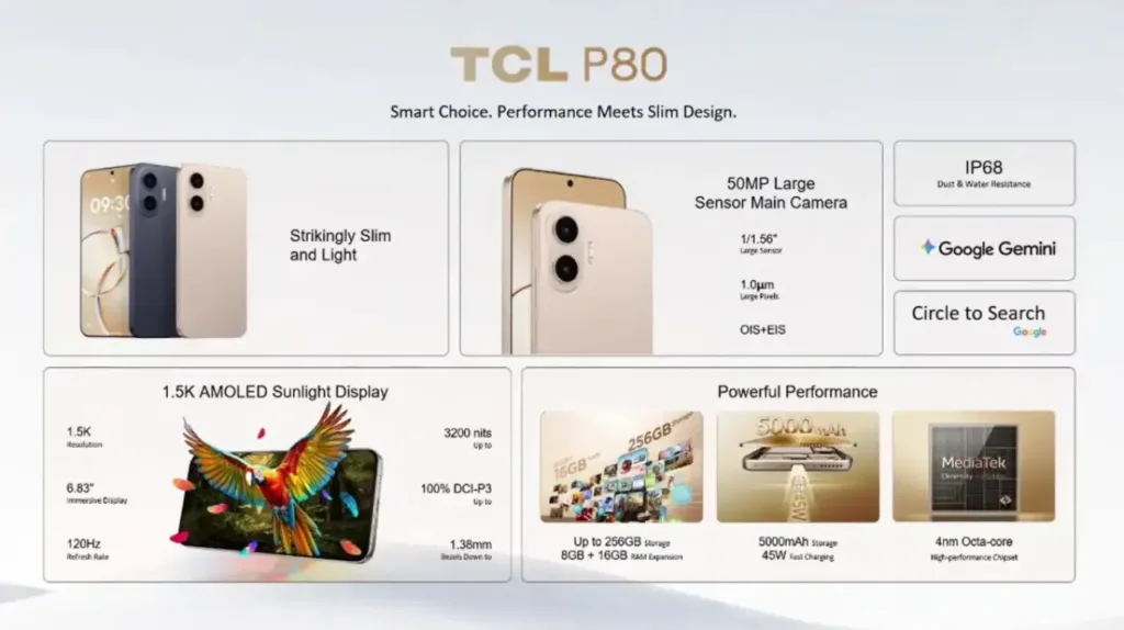 TCL P80