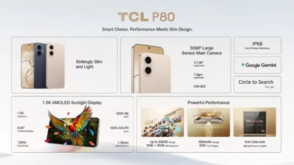 TCL P80