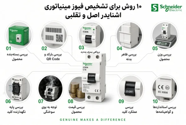 مقایسه ظاهری فیوز مینیاتوری اشنایدر اصل و تقلبی برای تشخیص محصول فیک مقایسه ظاهری فیوز مینیاتوری اشنایدر اصل و تقلبی برای تشخیص محصول فیک
