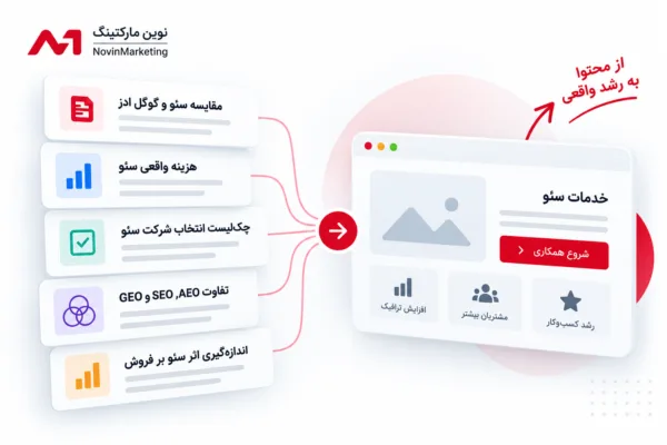 چه نوع محتوا برای پاسخ محور شدن آماده تر است
