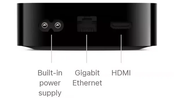 اپل تیوی 4K نسل چهارم