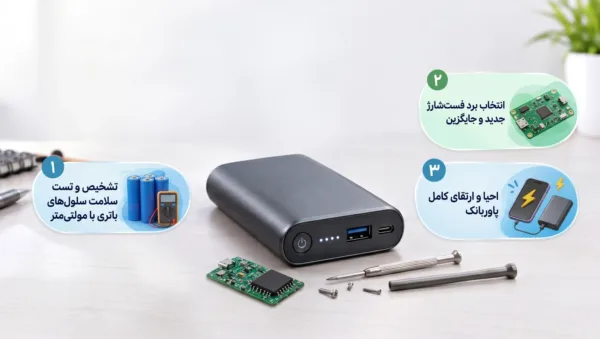 علت خاموش شدن ناگهانی پاوربانک چیست 1