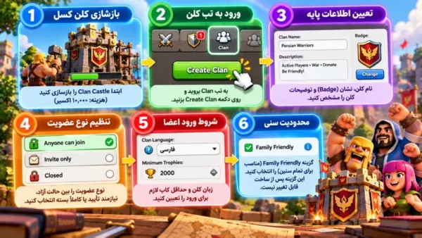 مراحل و تنظیمات ساخت کلن در کلش اف کلنز