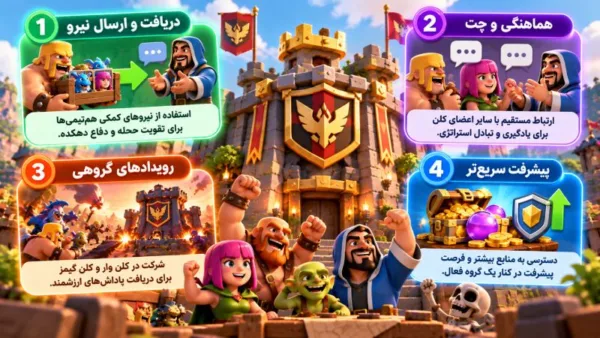 مزایای کلن کلش اف کلنز
