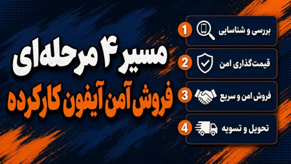 مسیر فروش مستقیم و شفاف آیفون کارکرده